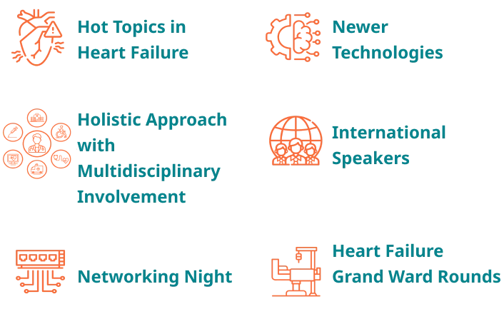 Conference highlights: Hot Topics in Heart Failure, Newer Technologies, Holistic Approach with Multidisciplinary Involvement, International Speakers, Networking Night, Heart Failure Grand Ward Rounds